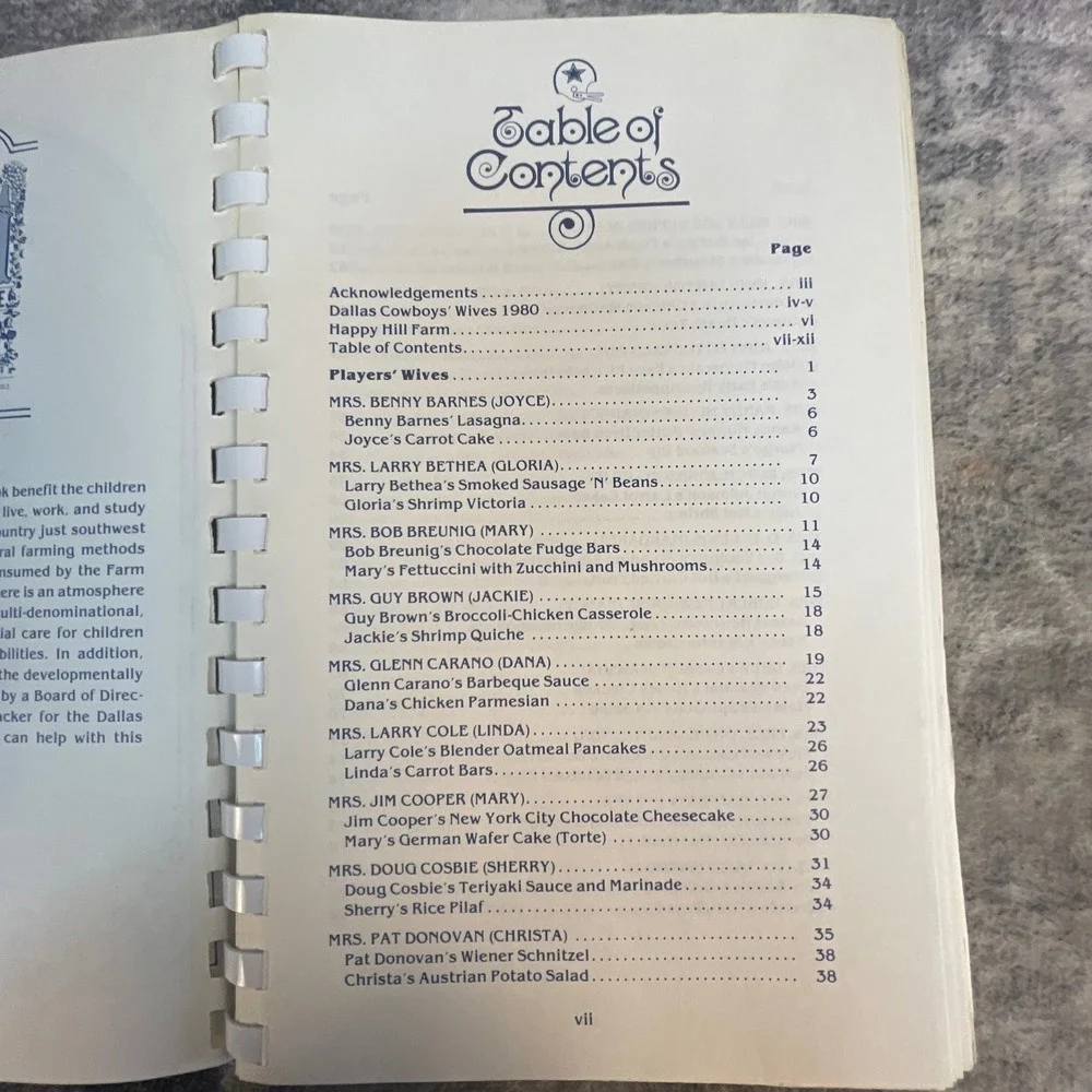 Dallas Cowboys Wives'‎ Cookbook 2nd Edition Family Album Vintage Recipes NFL